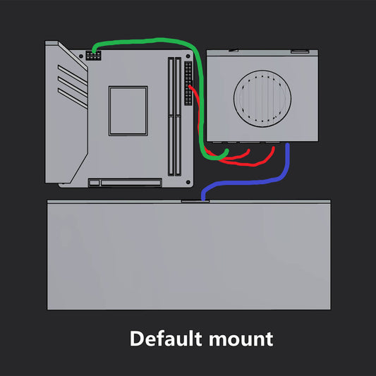 DreambigbyrayMOD custom psu cables for SFFtime U-ITX