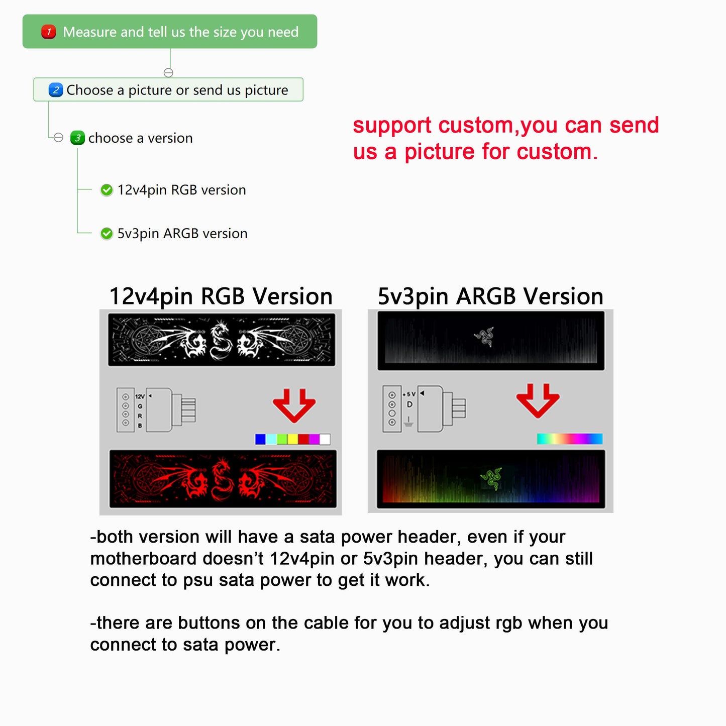 custom rgb pc case light decoration board panel water cooling pc decor computer chassis board PSU case colorful panel