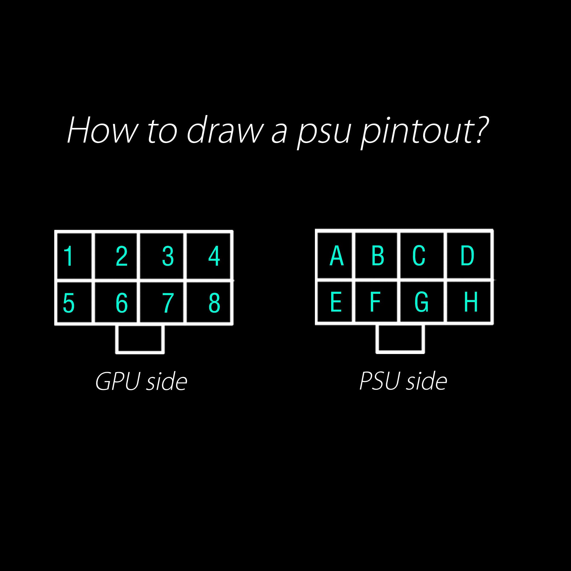 How to draw psu pinout diagram? – Dreambigbyray