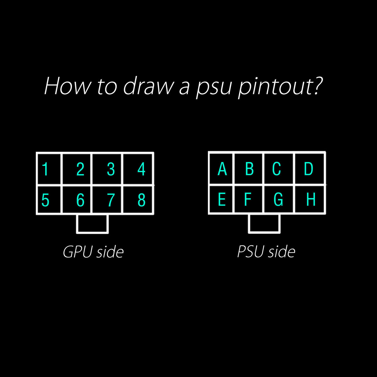 How to draw psu pinout diagram? – Dreambigbyray