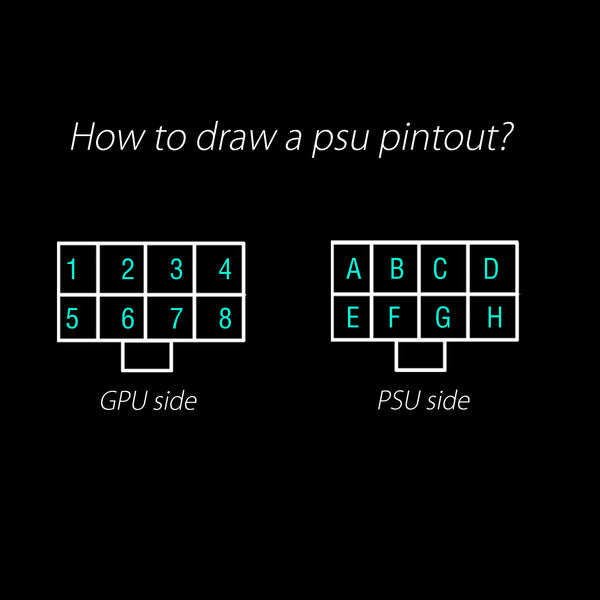 How to draw psu pinout diagram?