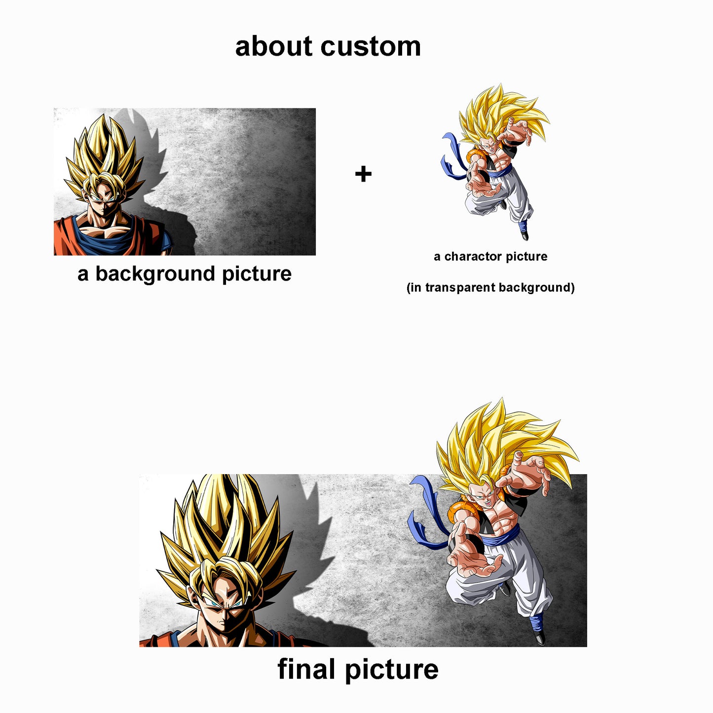 custom decrative PC chasis stickers personalized stickers Genshin Impact computer case decal