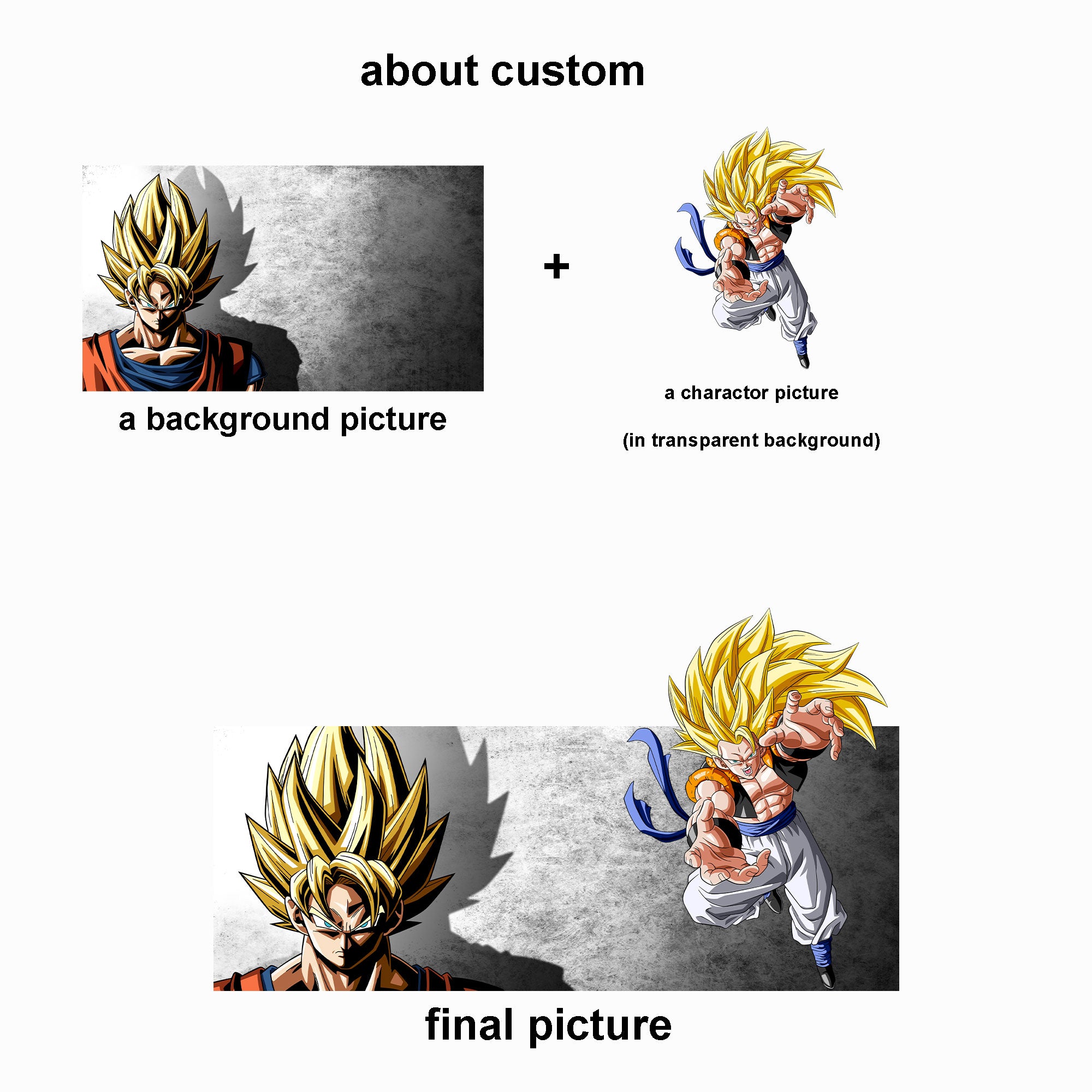 custom decrative PC chasis stickers personalized stickers Genshin Impact computer case decal