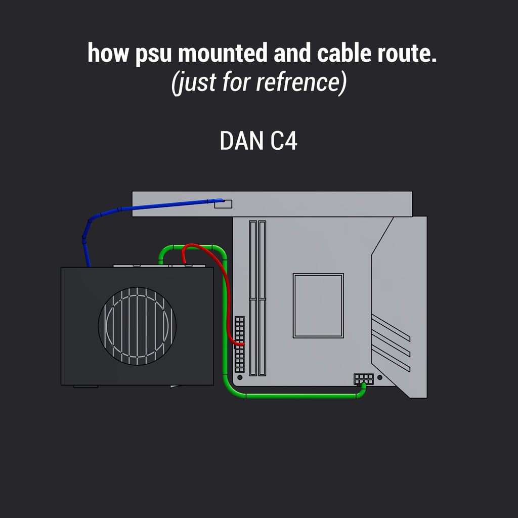 custom psu cables for LIANLI A3/DAN A4 SFX/ DAN A4 H2O/ DAN C4 SFX