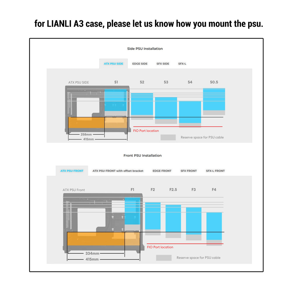 custom psu cables for LIANLI A3/DAN A4 SFX/ DAN A4 H2O/ DAN C4 SFX