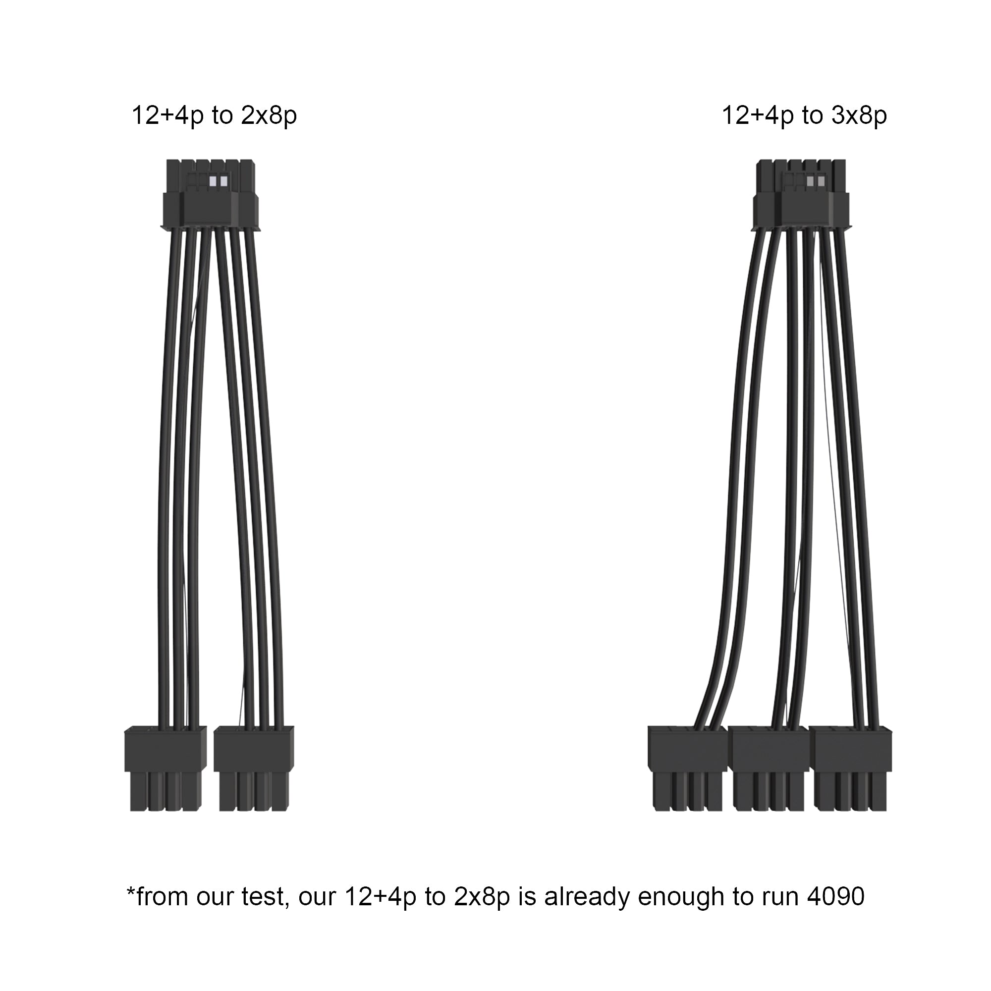 dreambigbyray customized nvidia 12+4p to 3x8p 2x8p cable 4090 4080 power cable 12VHPWR
